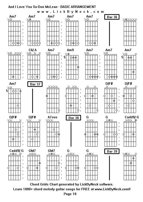 Chord Grids Chart of chord melody fingerstyle guitar song-And I Love You So-Don McLean - BASIC ARRANGEMENT,generated by LickByNeck software.